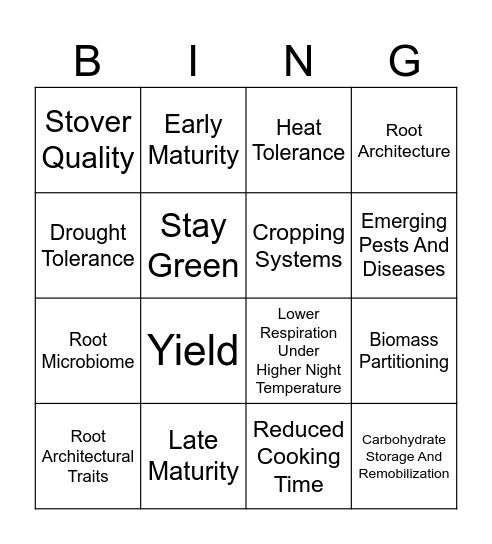 Trait Bingo Card
