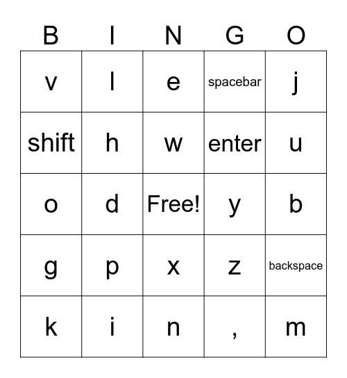 Keyboard Bingo Card