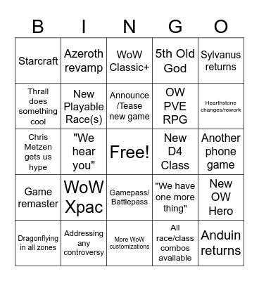 Evaa's Blizzcon 2023 Bingo Card