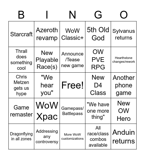 Evaa's Blizzcon 2023 Bingo Card