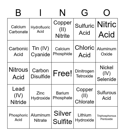 Naming Compounds Bingo Card