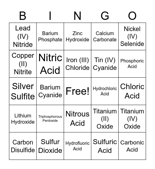 Naming Compounds Bingo Card