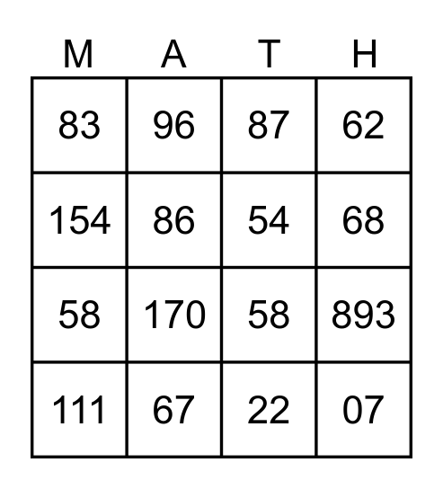 Numbers for Divisibility Rules Bingo Card