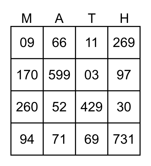 Divisibility Rules 2- and 3-digit Bingo Card