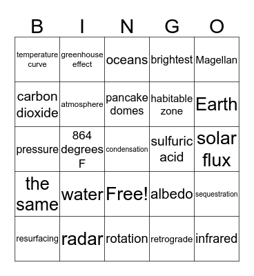 Venus Bingo Card