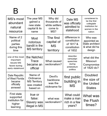 MS as a territory and its transition to statehood Bingo Card
