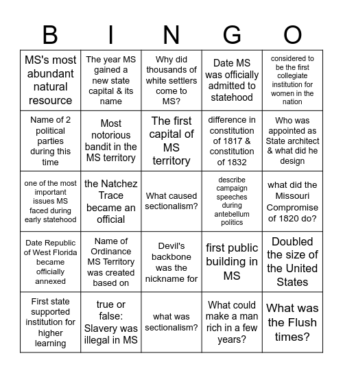 MS as a territory and its transition to statehood Bingo Card