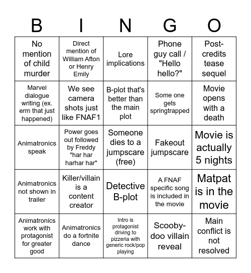 FNAF Movie Bingo Card