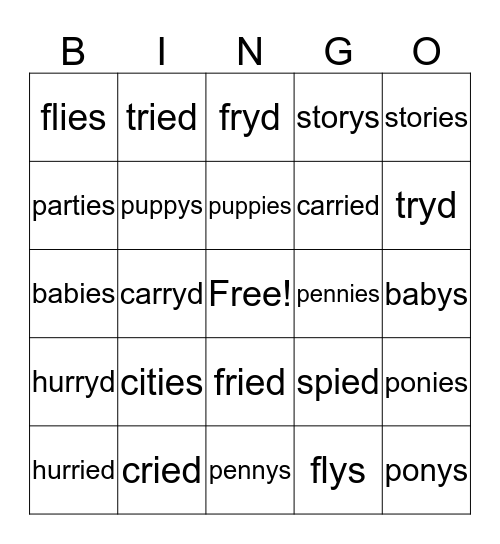 The Journey BINGO Card