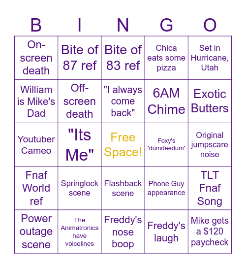 Fnaf Movie Bingo Card