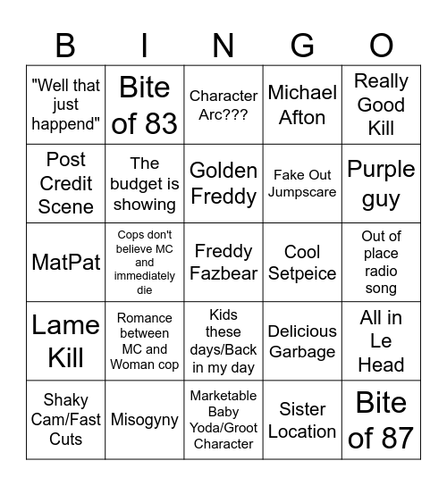 FNaF Bingo Card