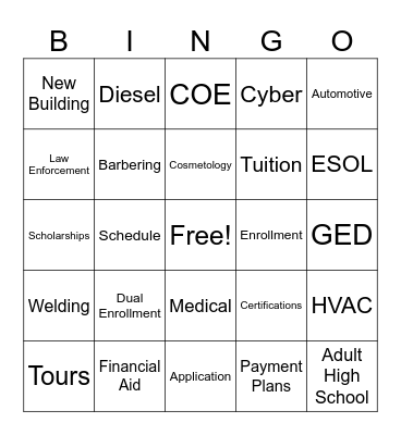 Simpson Tech! Bingo Card