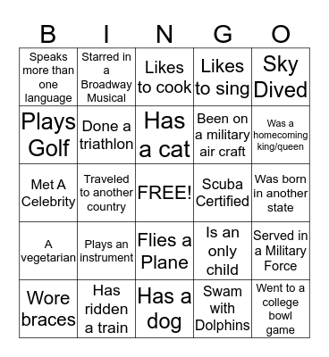 WHO IS WHO? Bingo Card