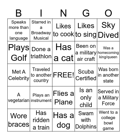 WHO IS WHO? Bingo Card