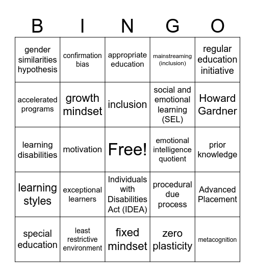 2_MGH_Different Ways of Learning Bingo Card