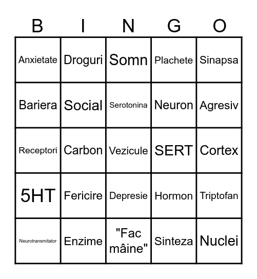 Serotonina Bingo Card