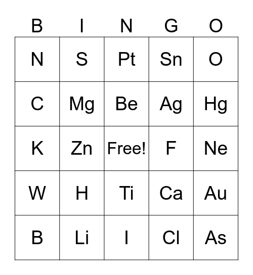 Bingo'd Table of Elements Bingo Card