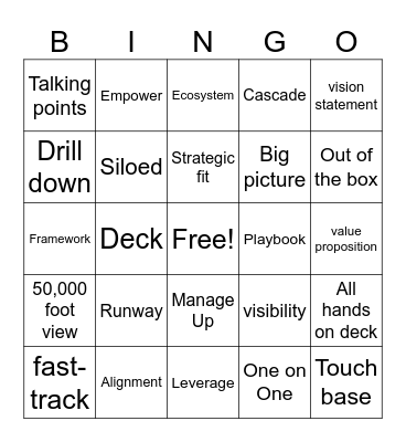 Corporate Lingo Bingo Card