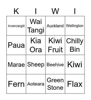 New Zealand BIngo Card