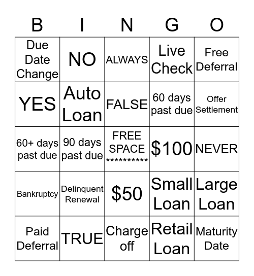 LOSS MITIGATION Bingo Card
