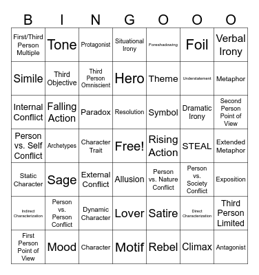 12th Grade Literary Elements Bingo Card