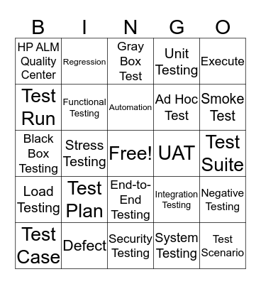 Software Testing Bingo Card