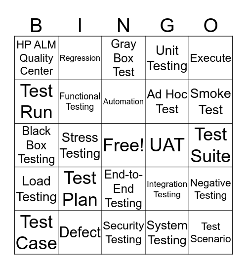 Software Testing Bingo Card