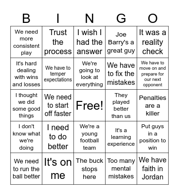 Matt LaFleur Press Conference Bingo! Bingo Card