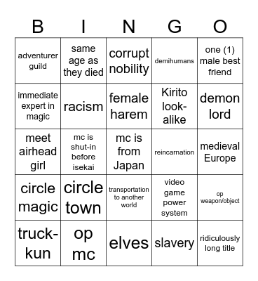 Isekai Bingo Card
