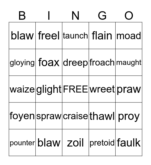 Nonsense Predictable vowels Bingo Card