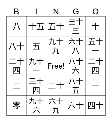 Number bingo Card