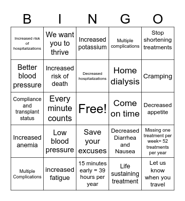 MISSED TREATMENT Bingo Card
