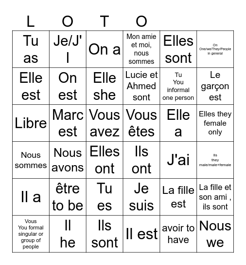 Etre (to be), Avoir (to have) et les pronoms sujets Bingo Card