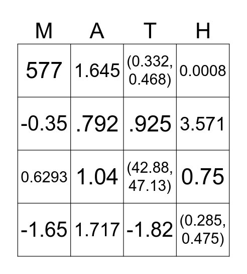 Statistics! Bingo Card