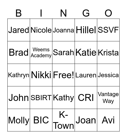 Research and Evaluation Bingo Card