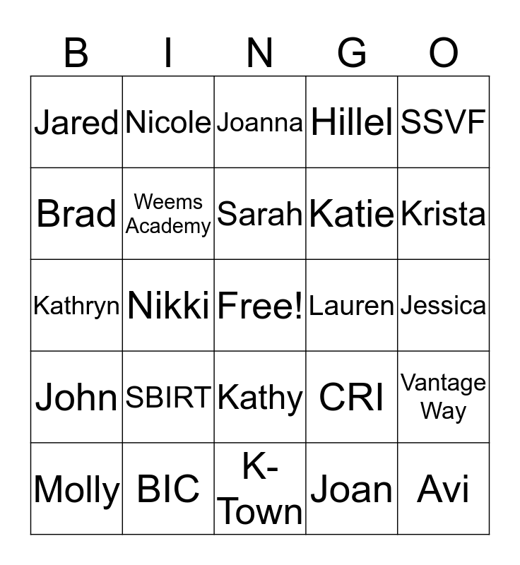 Research and Evaluation Bingo Card
