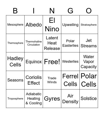 Global Climates Bingo Card