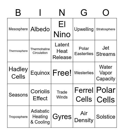 Global Climates Bingo Card