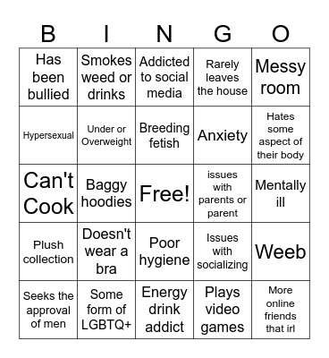 Femcel Bingo Card