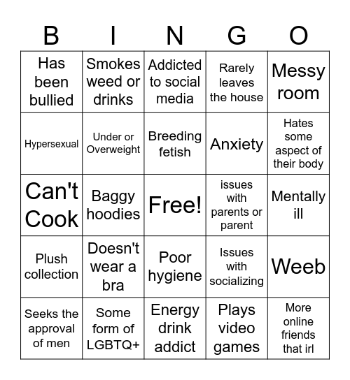 Femcel Bingo Card