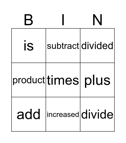 Math vocabulary Bingo Card