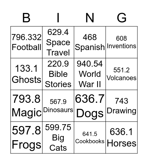 Dewey Decimal Bingo Card