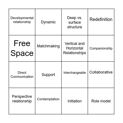 Stages and Development of Mentoring Relationships Bingo Card