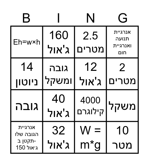 אנרגיית גובה ט1 Bingo Card
