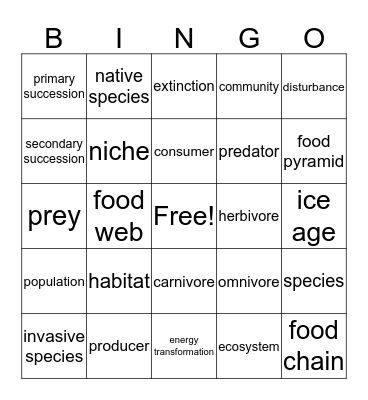 Environmental unit  Bingo Card