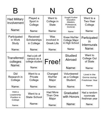 College Application Week: Which Staff Member...? Bingo Card