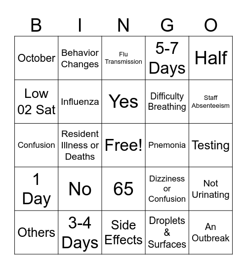 Flu Bingo Card