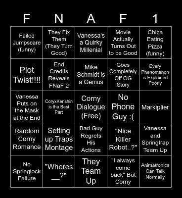 FNaF Movie Predictions Bingo Card