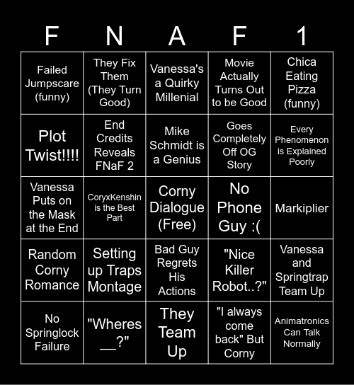 FNaF Movie Predictions Bingo Card