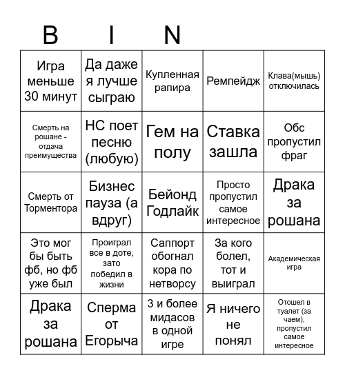 Дота 2 Хорошее место Бинго Bingo Card